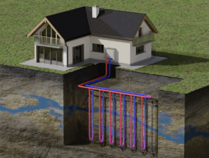 Pompe à chaleur géothermique : ce qu’il faut savoir