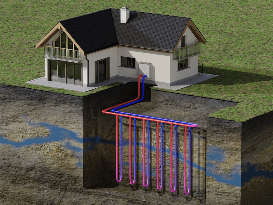 Pourquoi la pompe à chaleur géothermique séduit en Suisse ?