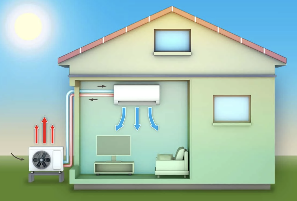 Pourquoi installer une pompe à chaleur réversible dans le Vaud ?