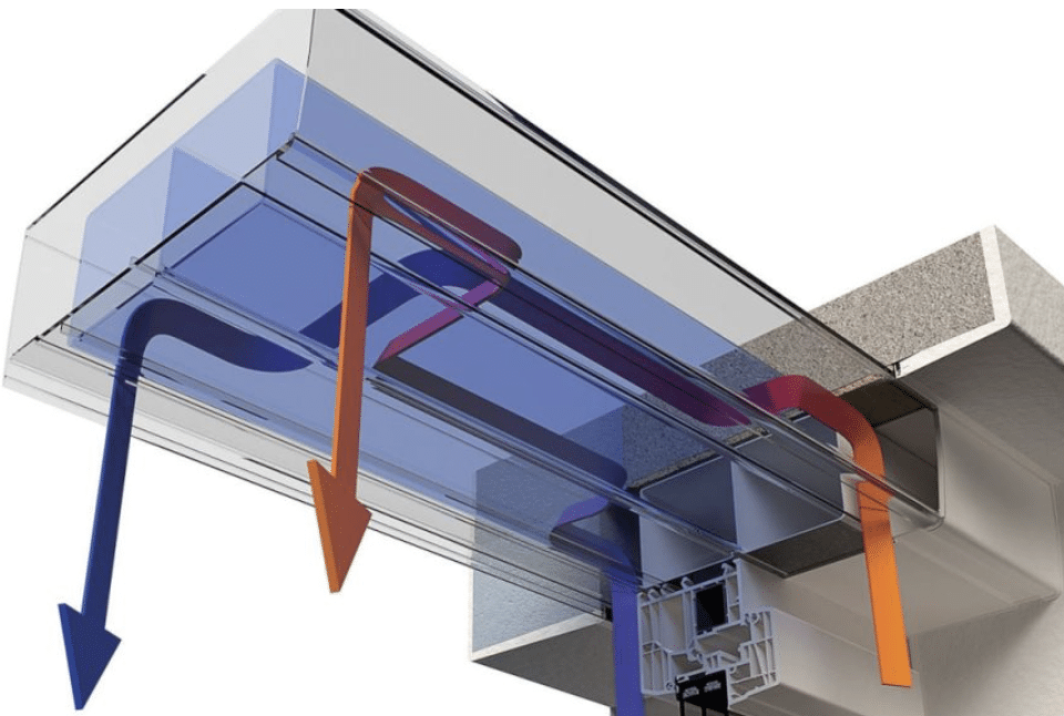 Ventilation avec VMC double flux décentralisée : la solution anti-moisissures et humidité idéale après rénovation énergétique en Suisse